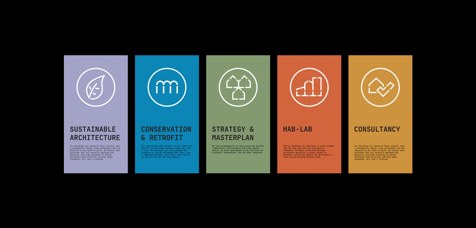 Five Commonfuture business pillars explained on different coloured cards which a separate logo for each.